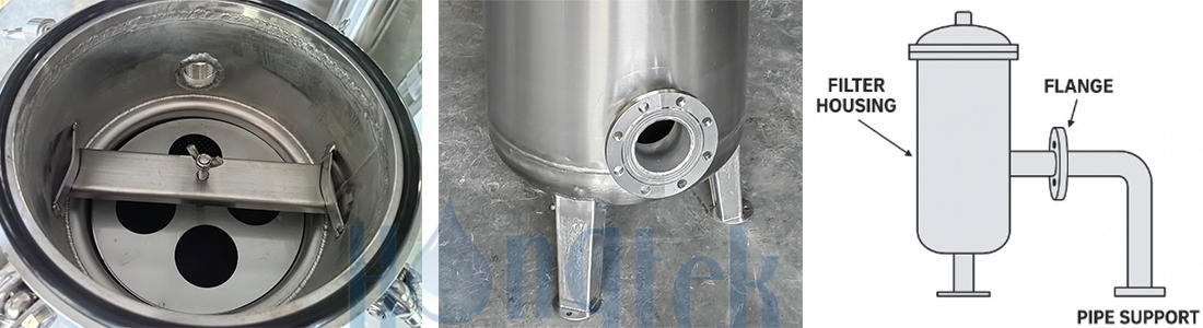 How to Prevent Leakage in Stainless Steel Filter Housings?cid=191