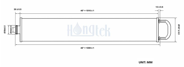 GEM Series High Flow Melt Blown Cartridge Filters