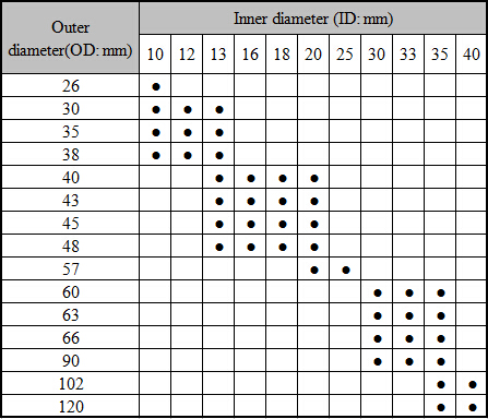 Bare_sintered_carbon_block.jpg