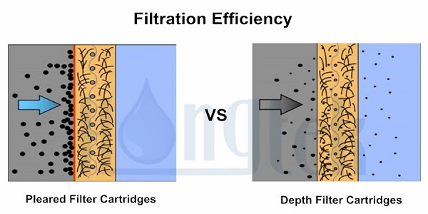 pleated-filter-cartridges-5.jpg