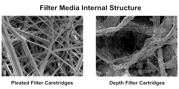 pleated-filter-cartridges-6.jpg