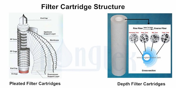 pleated-filter-cartridges-7.jpg