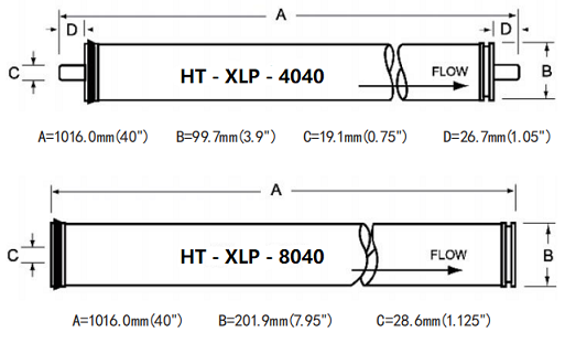 Drawing-RO-membrane.png