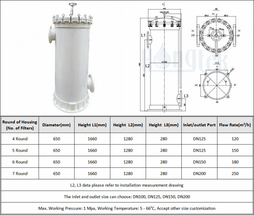 Size-of-FRP-Multi-Cartridge-Housing.jpg