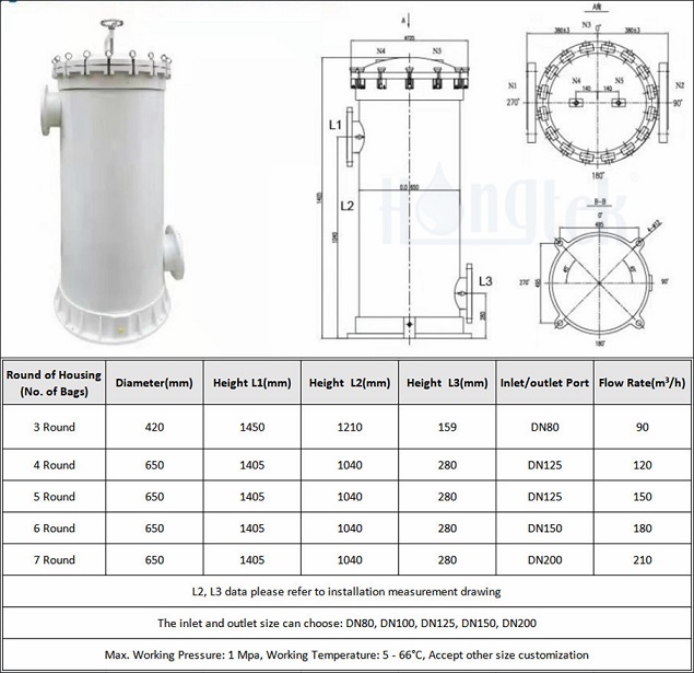 Size-of-FRP-Multi-Bag-Filter-Housing.jpg