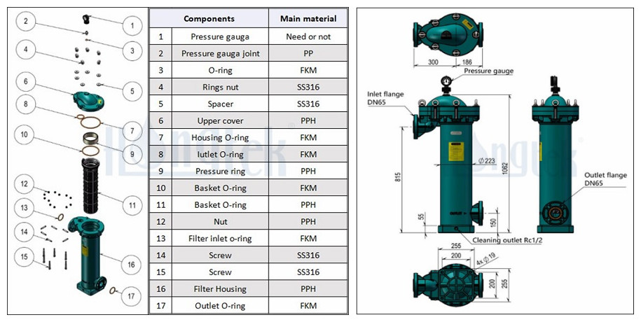 PPH-Bag-Filter-Housing.jpg