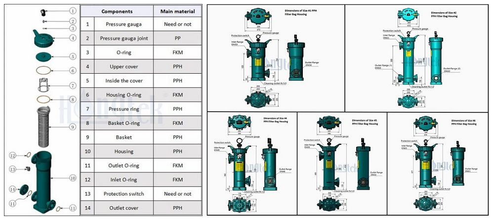 PPH-Bag-Filter-Housings.jpg