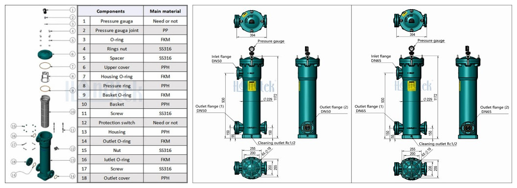 Plastic-PPH-Bag-Filter-Housing.jpg