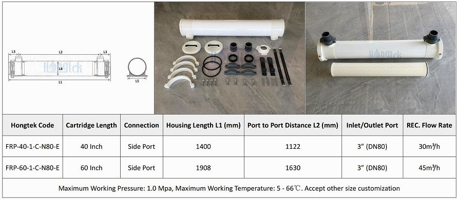 Size-of-FRP-high-flow-filter-housing.jpg